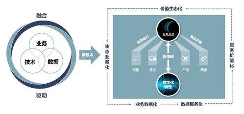 扣準(zhǔn)國網(wǎng)轉(zhuǎn)型升級痛點(diǎn), 青能科技 為企業(yè)注入數(shù)字化新動能